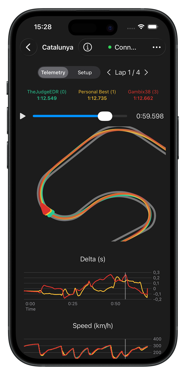 Racelytics telemetry analysis on iPhone