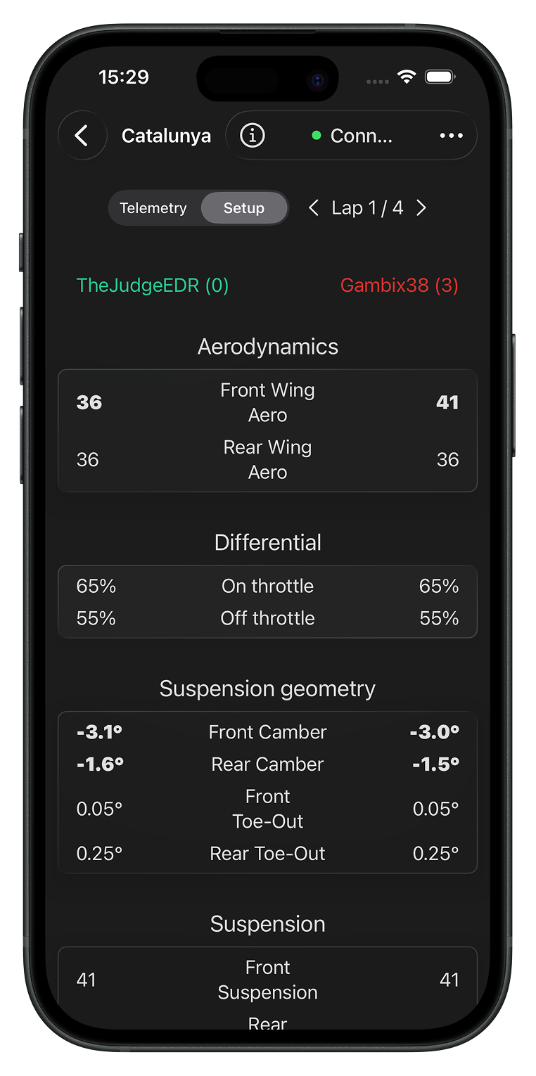 Racelytics setup comparison on iPhone