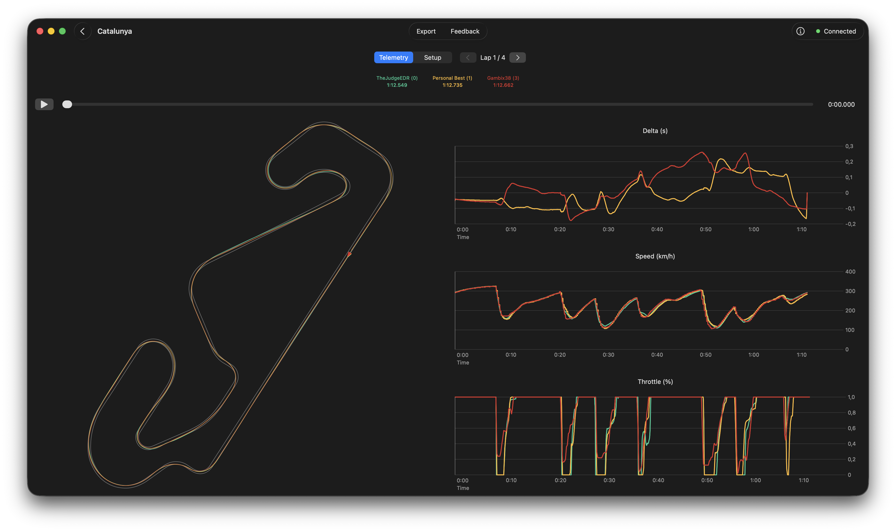 Racelytics telemetry analysis on Mac